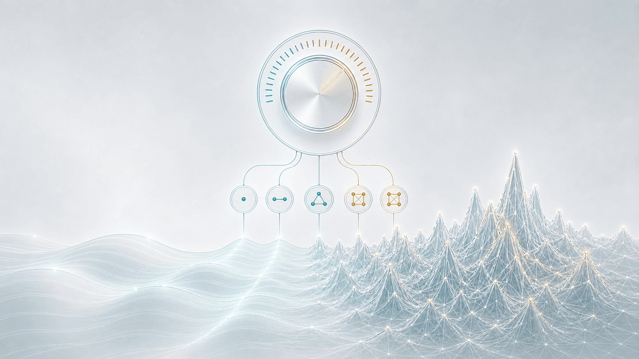 Adaptive landscape illustration for N-K Landscapes: K Controls Coupling Between Parts.